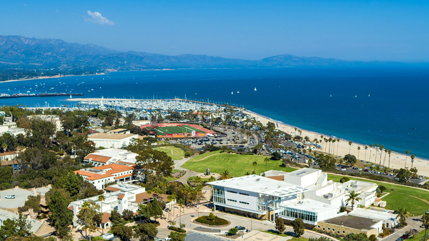Panorama of campus